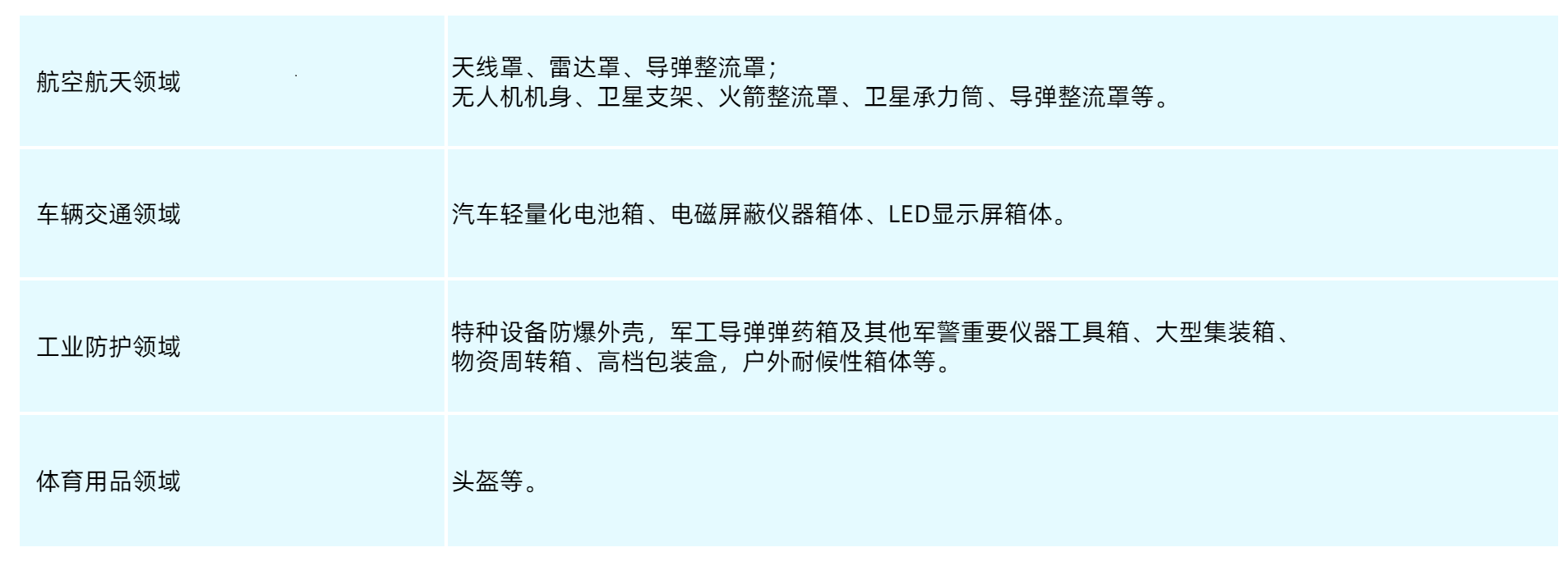 壳体_箱体_罩体-2.png