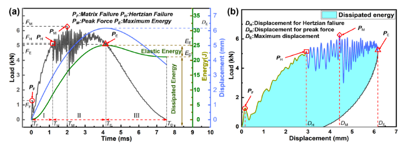 学术1-4.png 学术1-4.png