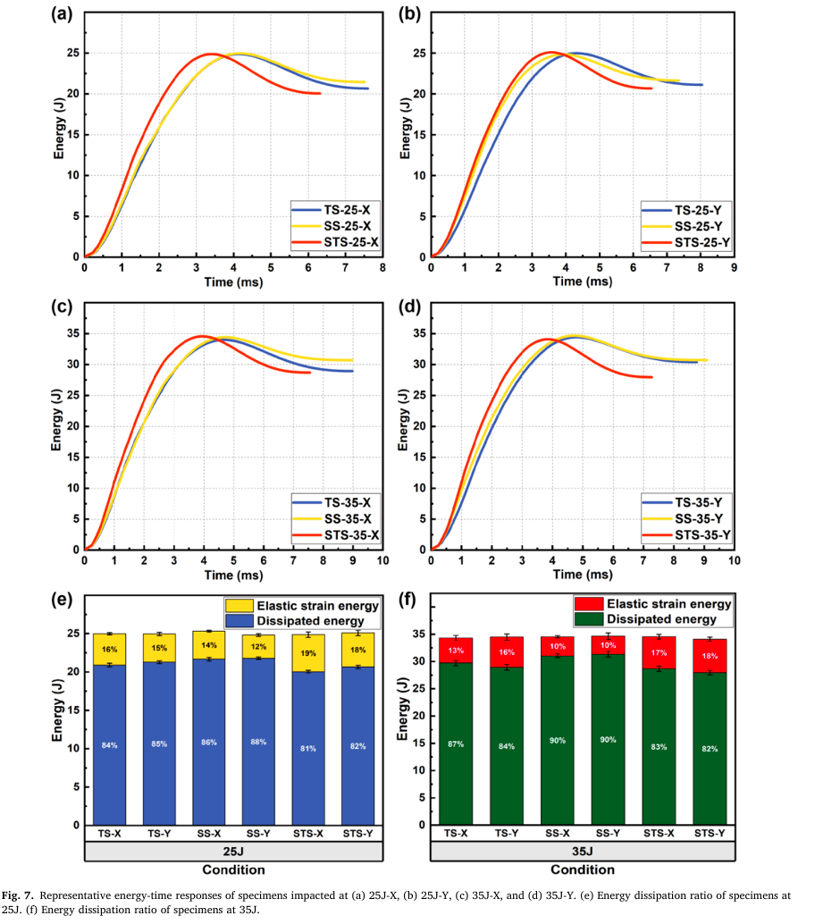 学术1-6.png 学术1-6.png