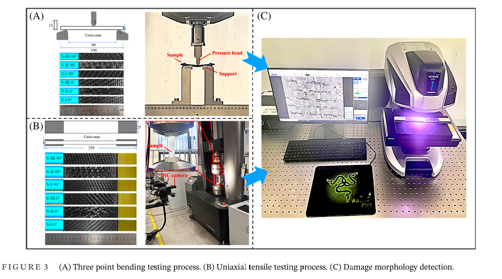 学术3-3.png 学术3-3.png