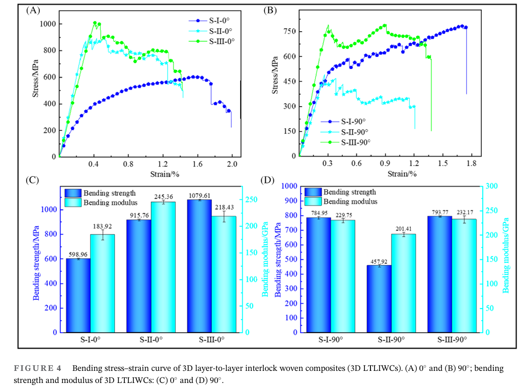 学术3-4.png 学术3-4.png