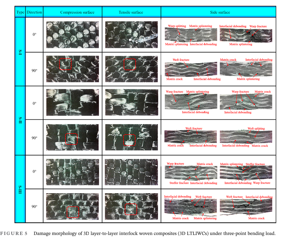 学术3-5.png 学术3-5.png
