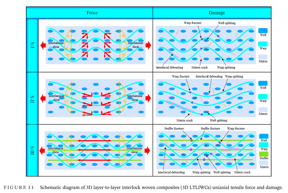 学术3-11.png 学术3-11.png